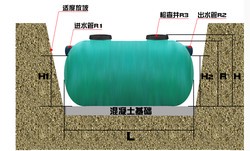 环保玻璃钢化粪池